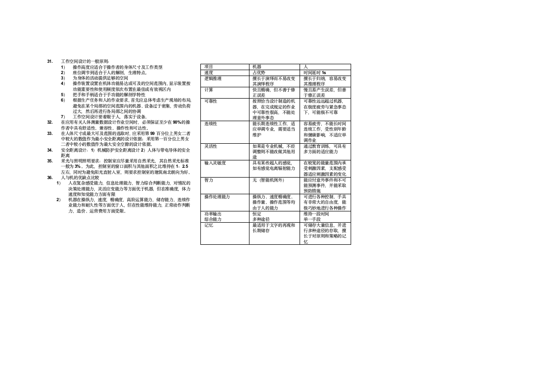 华北科技学院安全人机工程学重点第3页