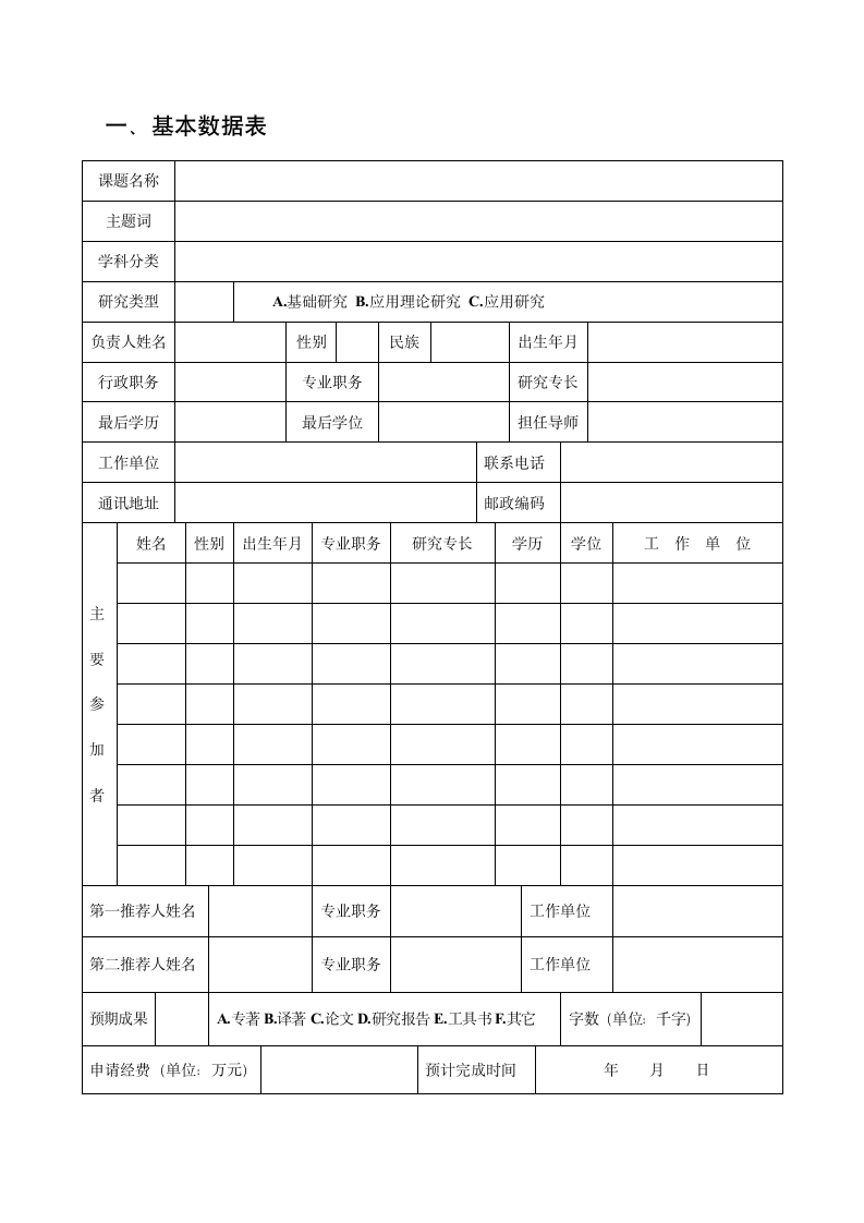 福建教育学院基础教育研究课题申请书第3页