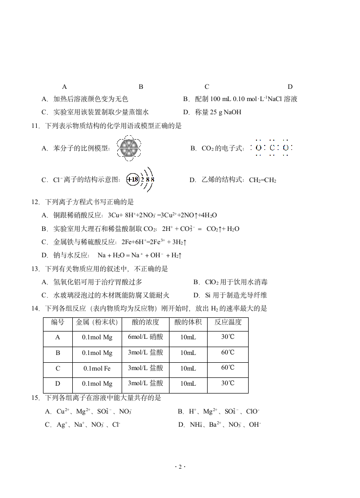 江苏省扬州市2013-2014学年高二学业水平测试模拟试卷(二)(小高考模拟) 化学(必修)第2页