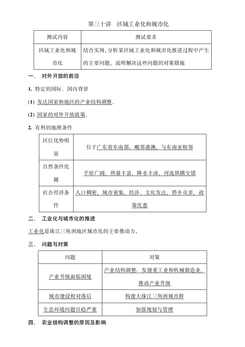 209年江苏省地理学业水平测试(小高考)知识点复习：知识点十三 区域工业化和城市化第1页