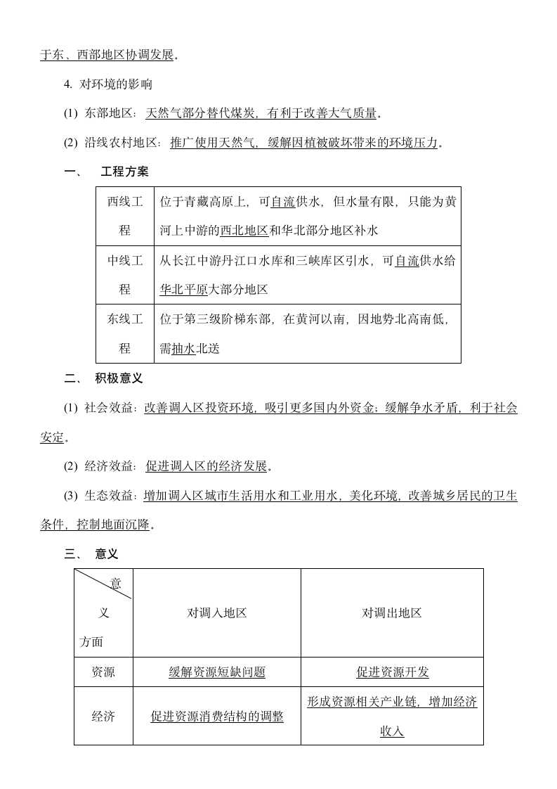 209年江苏省地理学业水平测试(小高考)知识点复习：知识点二十九 区域能源和矿产资源的开发第3页