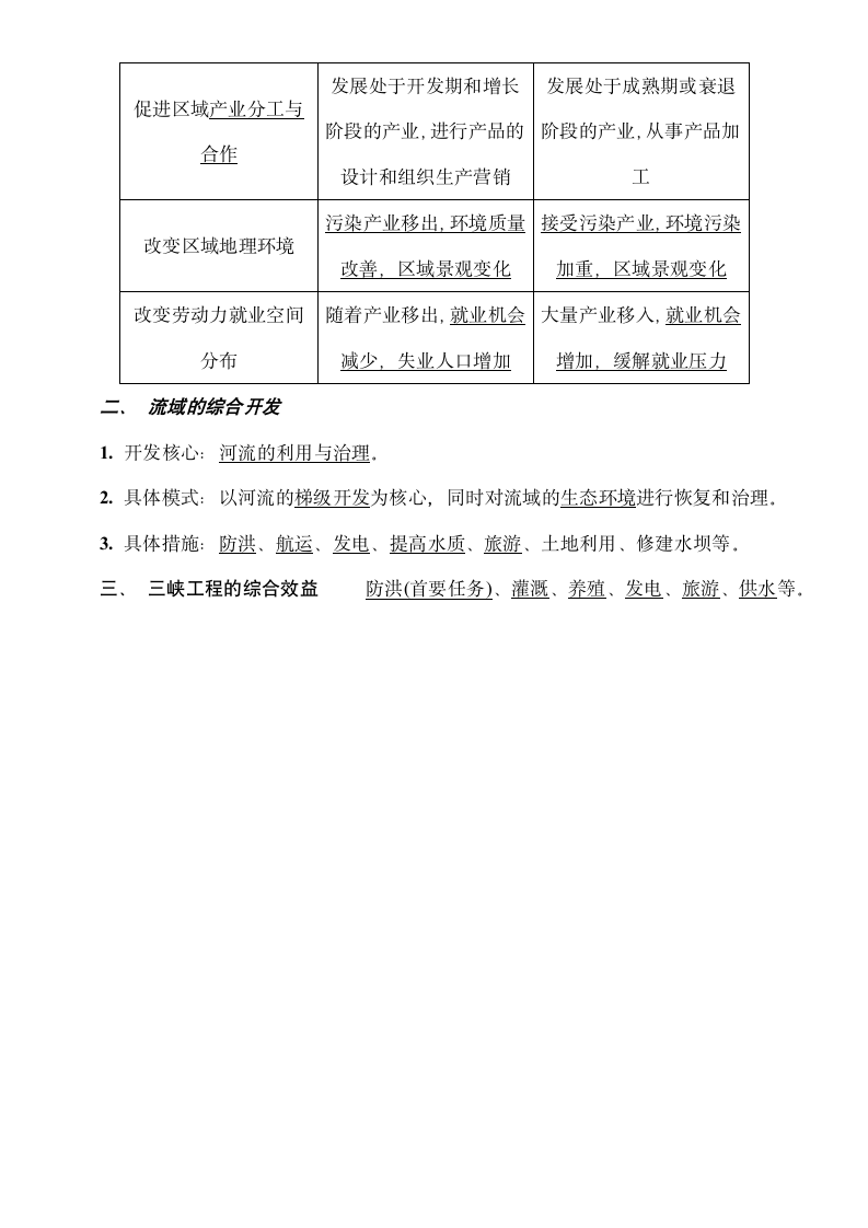 209年江苏省地理学业水平测试(小高考)知识点复习：知识点二十九 区域能源和矿产资源的开发第6页