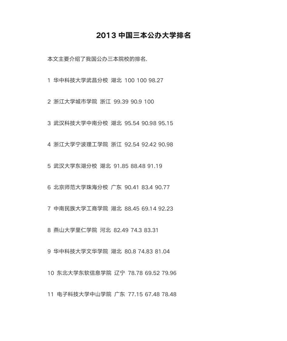 2013中国三本公办大学排名第1页