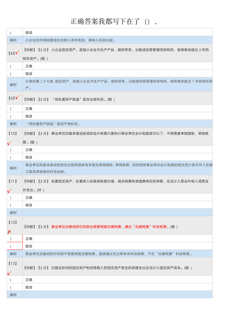 2016年河北省会计继续教育考试答案第2页