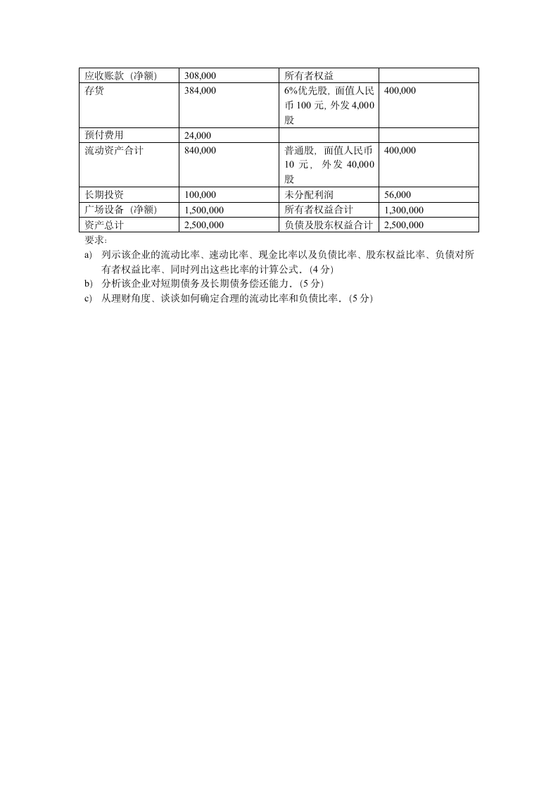 江西财经大学考研历年真题第3页