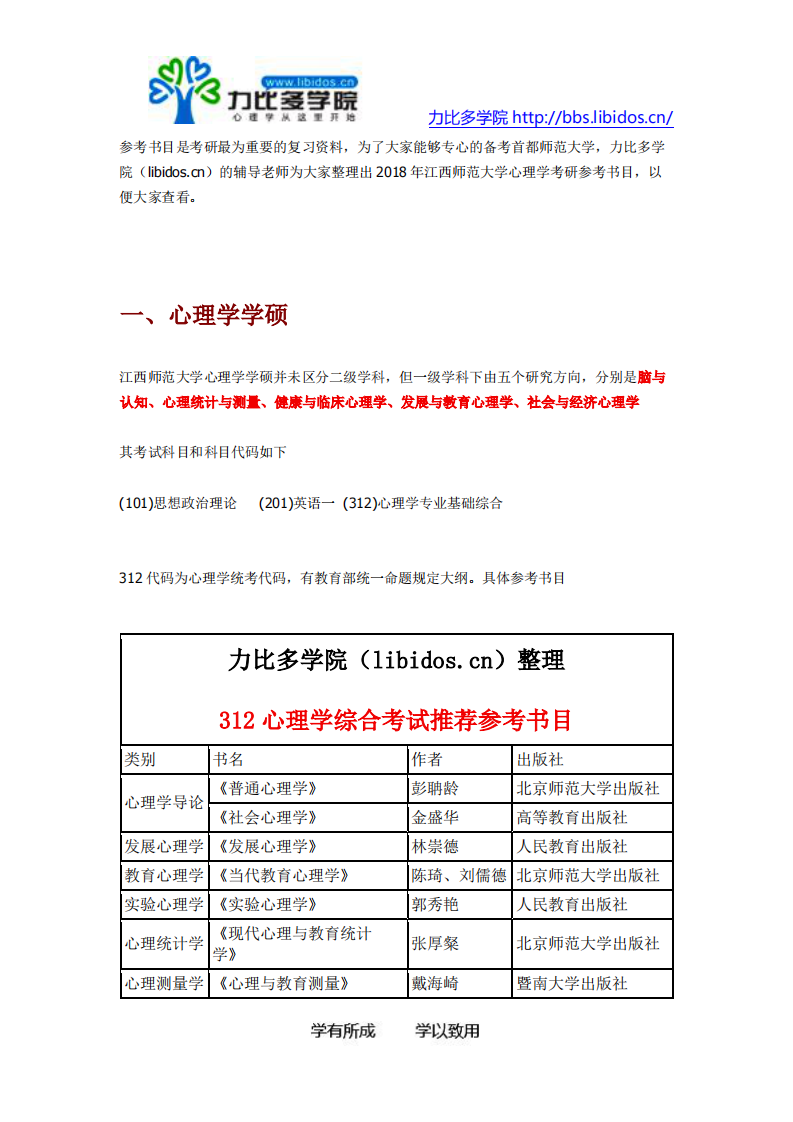 2019年江西师范大学心理学考研参考书目第1页