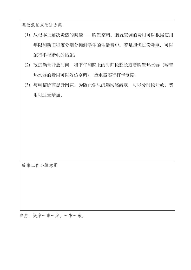 乐山师范学院第四次学生代表大会提案表第2页