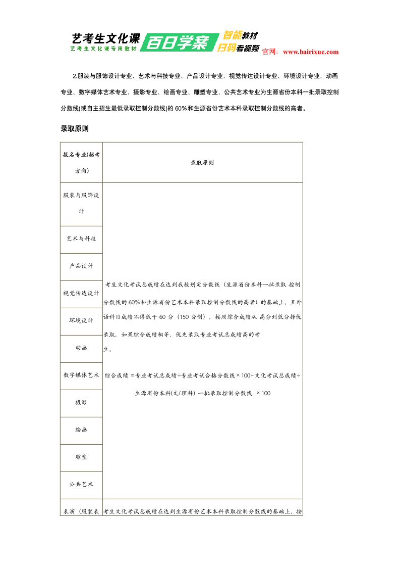 北京服装学院2017年艺术类文化课分数线第2页