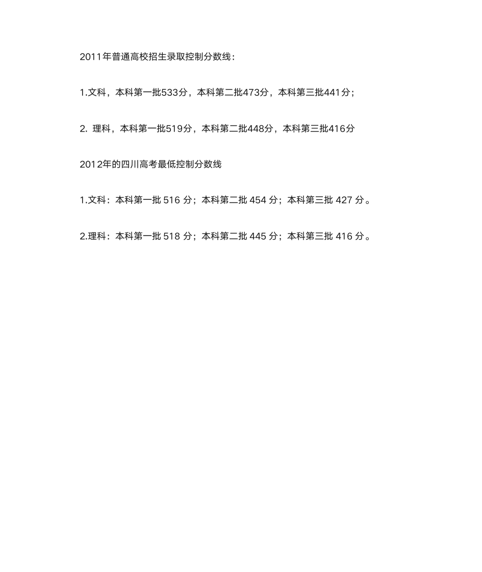 四川历年高考分数线2004年至2012年第3页