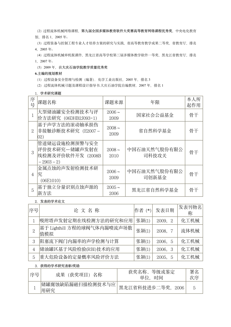 张颖 1999年4月毕业于大庆石油学院化工过程机械专业,获硕士学位...第2页