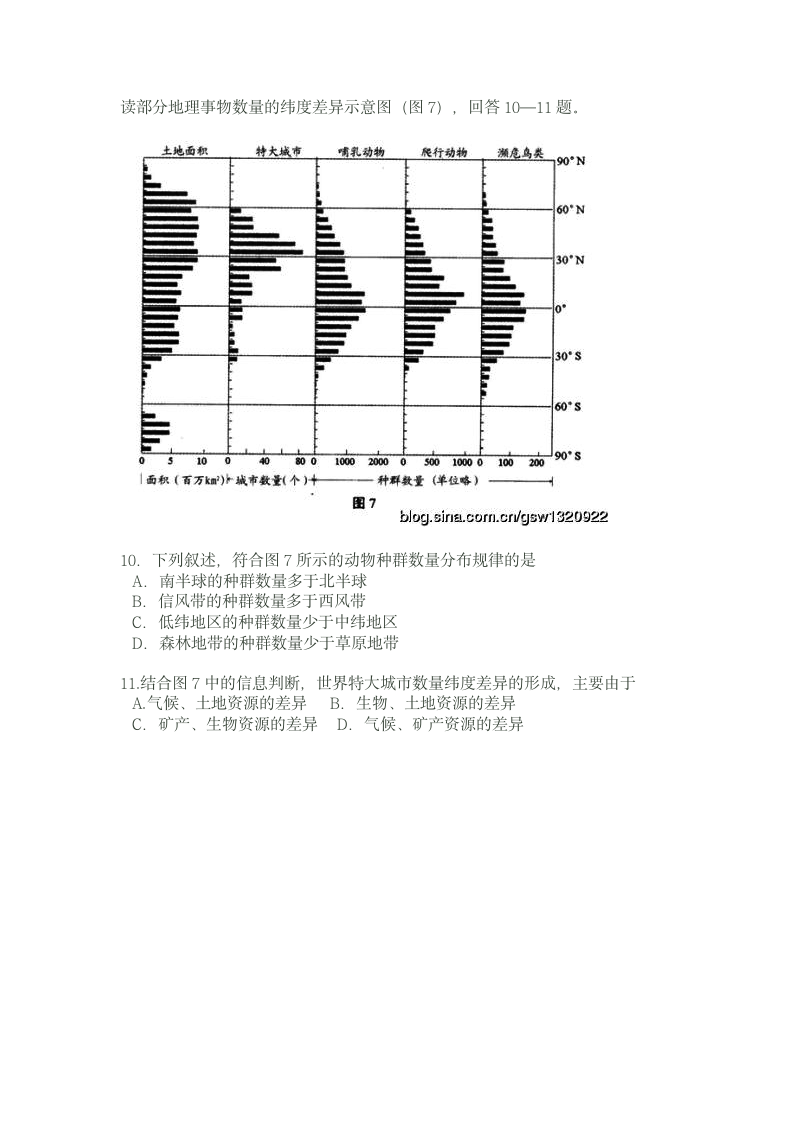 2012年天津高考试题地理部分解析第5页