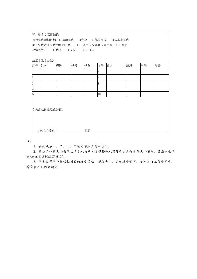 浙江万里学院商学院文件第15页