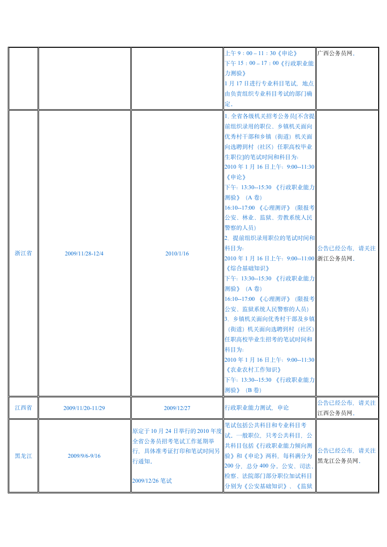 2010年各地公务员报考时间和考试科目一览表第4页