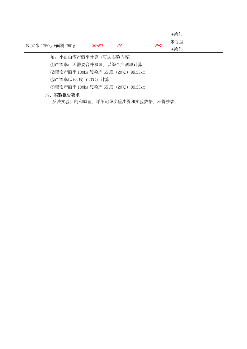 2013 酒精工艺学实验 南阳师范学院第7页