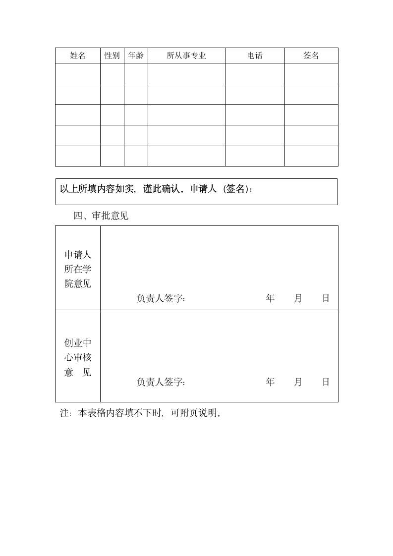 绍兴文理学院创业园申报书第3页