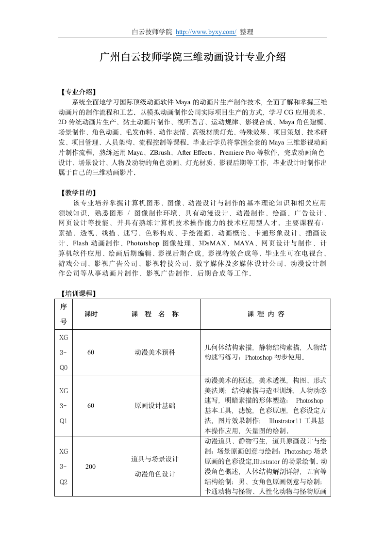 广州白云技师学院三维动画设计专业介绍第1页