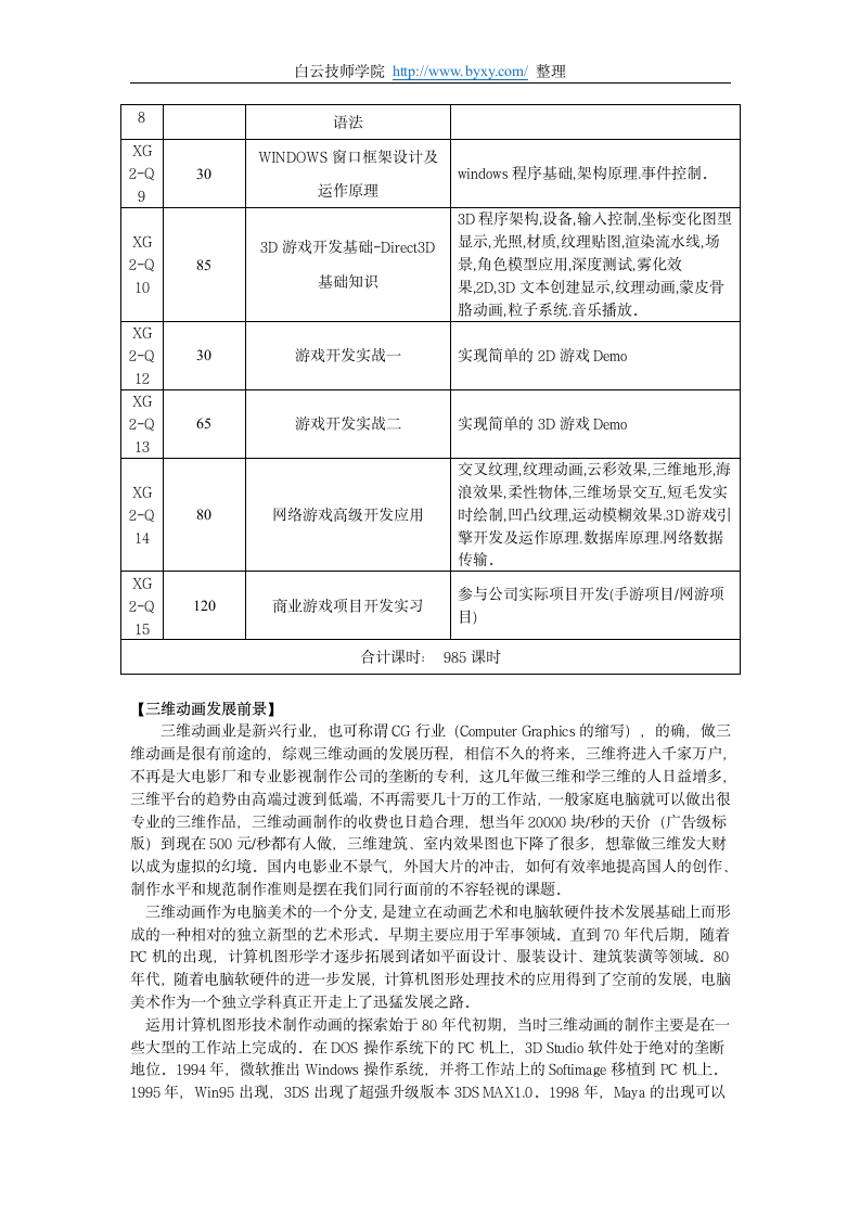 广州白云技师学院三维动画设计专业介绍第5页