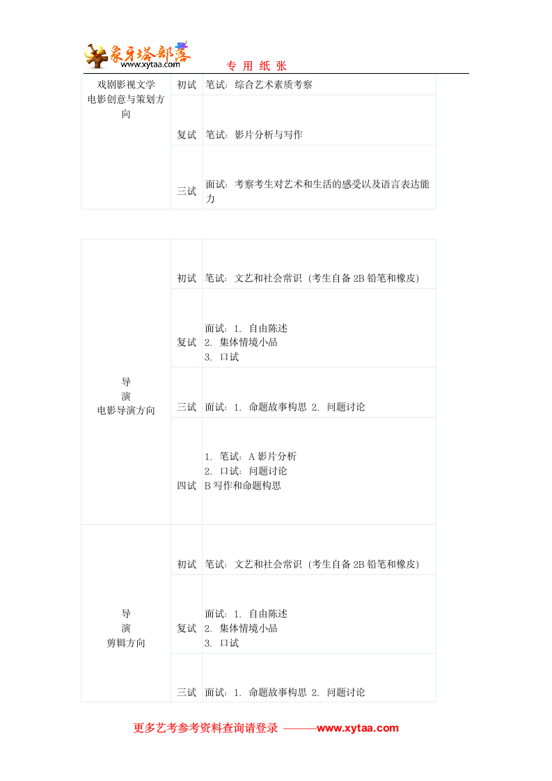 北京电影学院专业考试第4页