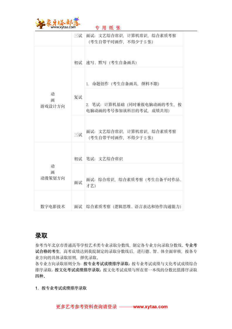 北京电影学院专业考试第11页