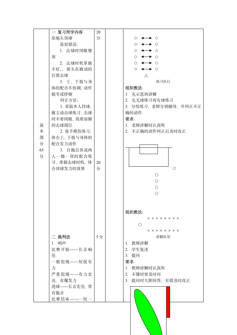 成都体育学院足球准备活动第3页