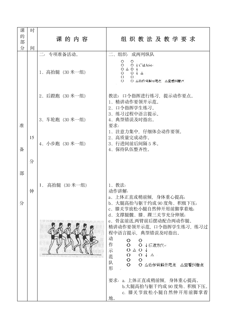 成都体育学院田径准备活动教案第6页