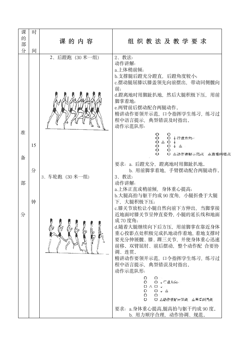 成都体育学院田径准备活动教案第7页