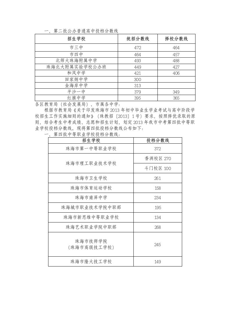 2013年珠海市中考分数线第2页