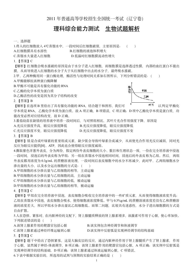 2011年辽宁高考   理综试题—生物部分 解析版第1页