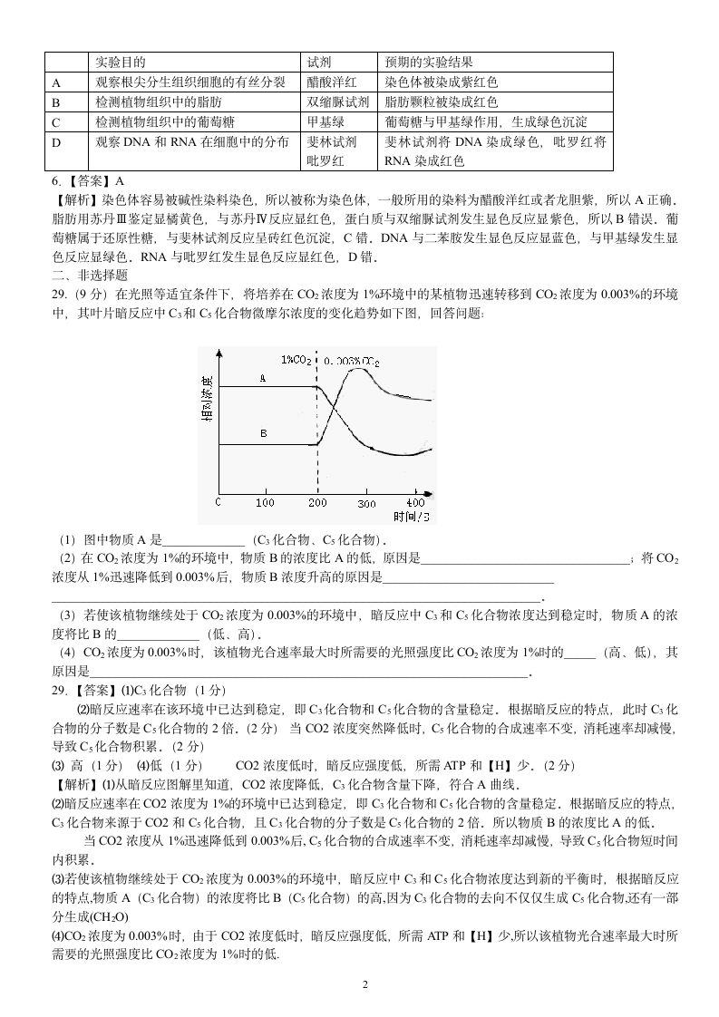 2011年辽宁高考   理综试题—生物部分 解析版第2页