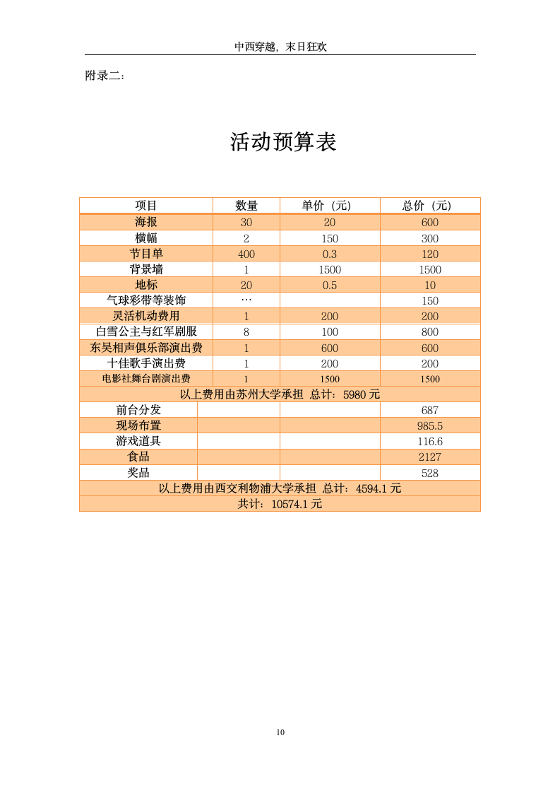 西交利物浦大学苏州大学联谊活动策划第8页