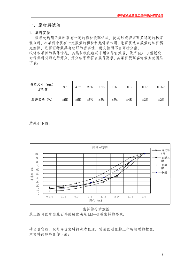 微表处配合比(株洲)第3页