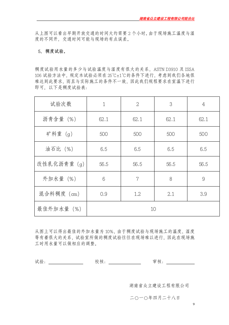 微表处配合比(株洲)第9页