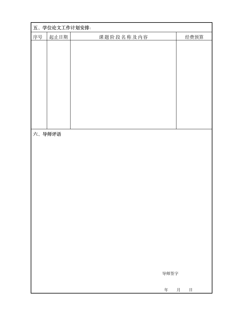 淮北师范大学研究生开题报告格式第6页