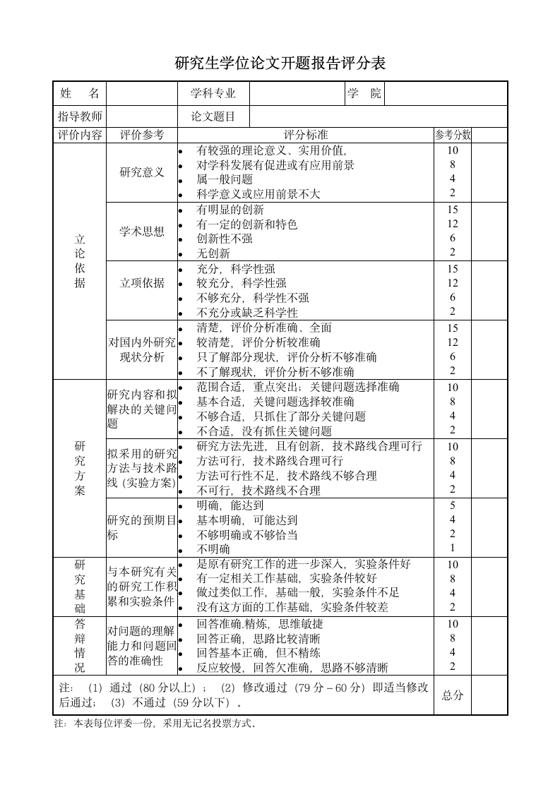 淮北师范大学研究生开题报告格式第9页