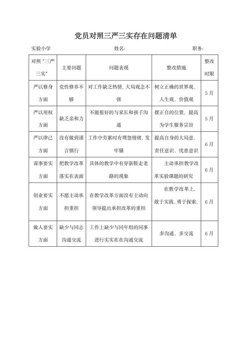 党员对照三严三实存在问题清单.docx