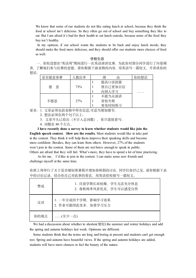 英语中考话题作文解析.doc第5页