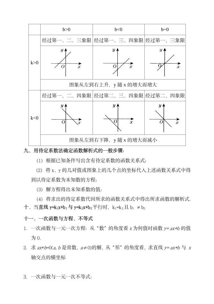 人教版八年级数学下册知识点总结.docx第9页