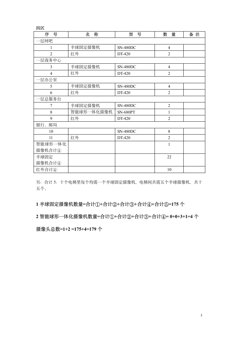 15层楼摄像头安装报价.doc第3页