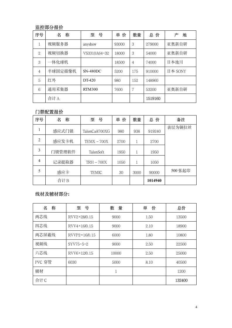 15层楼摄像头安装报价.doc第4页