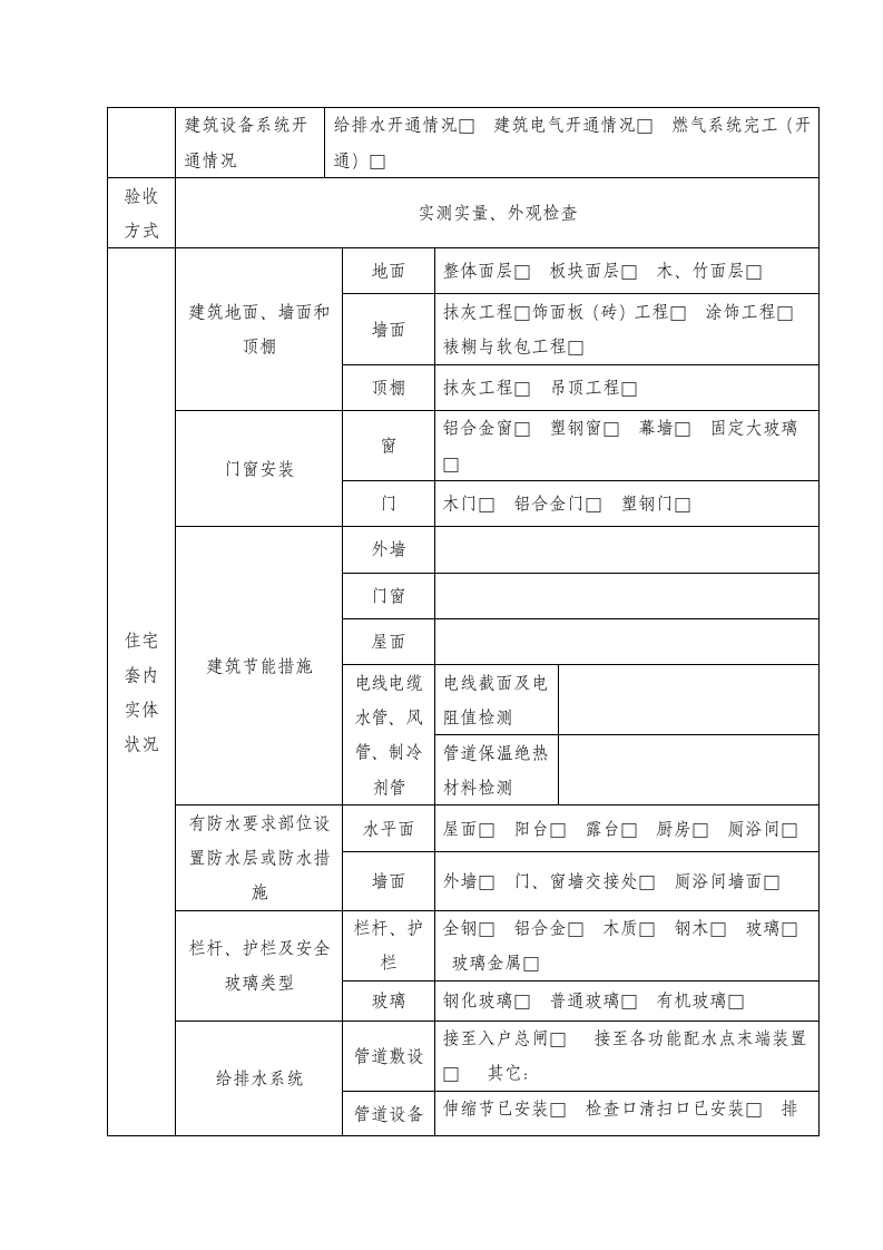 住宅工程质量分户验收方案.docx第2页