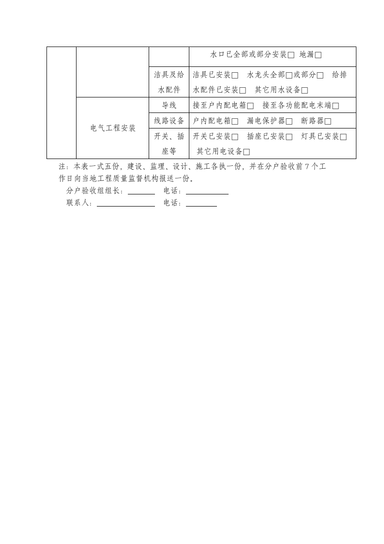 住宅工程质量分户验收方案.docx第3页