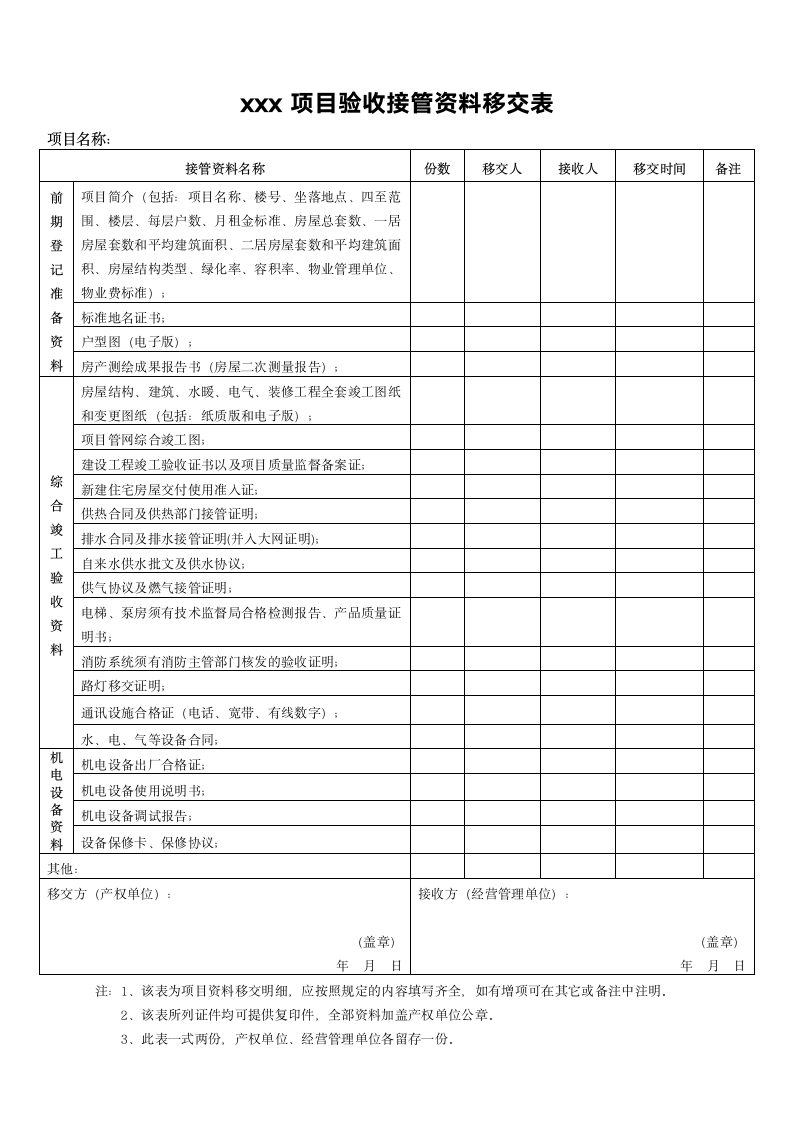 房屋全套验收、交接表及报告.doc第1页