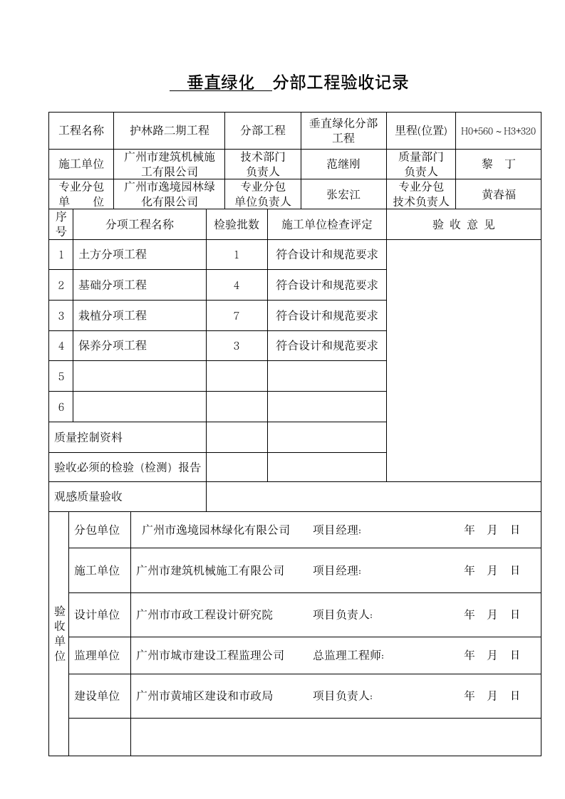 分部工程验收记录分部验收所用记录.doc第2页