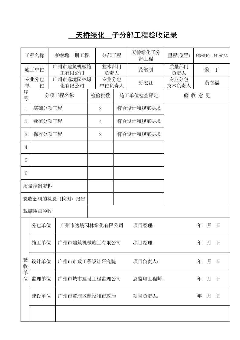 分部工程验收记录分部验收所用记录.doc第3页