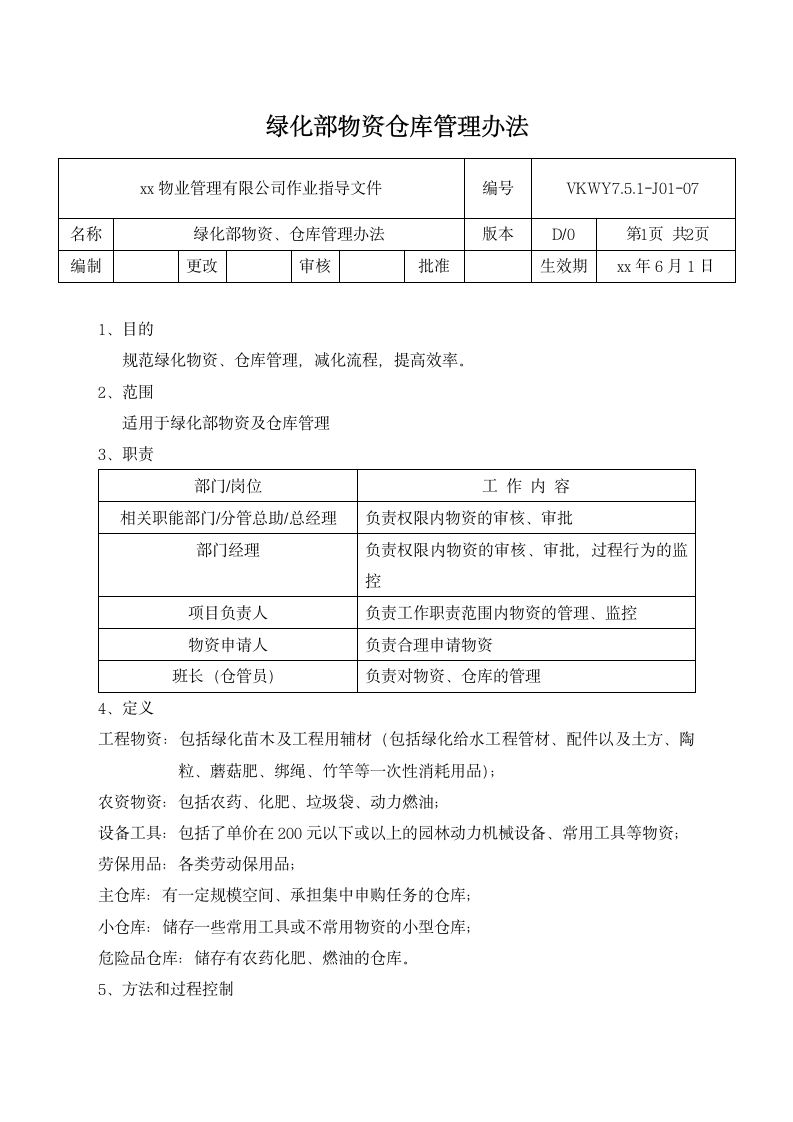 绿化部物资仓库管理办法.docx