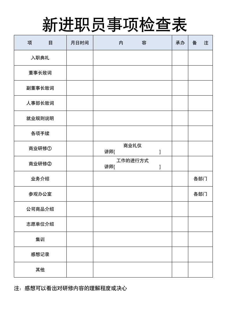 新进职员事项检查表.doc第1页