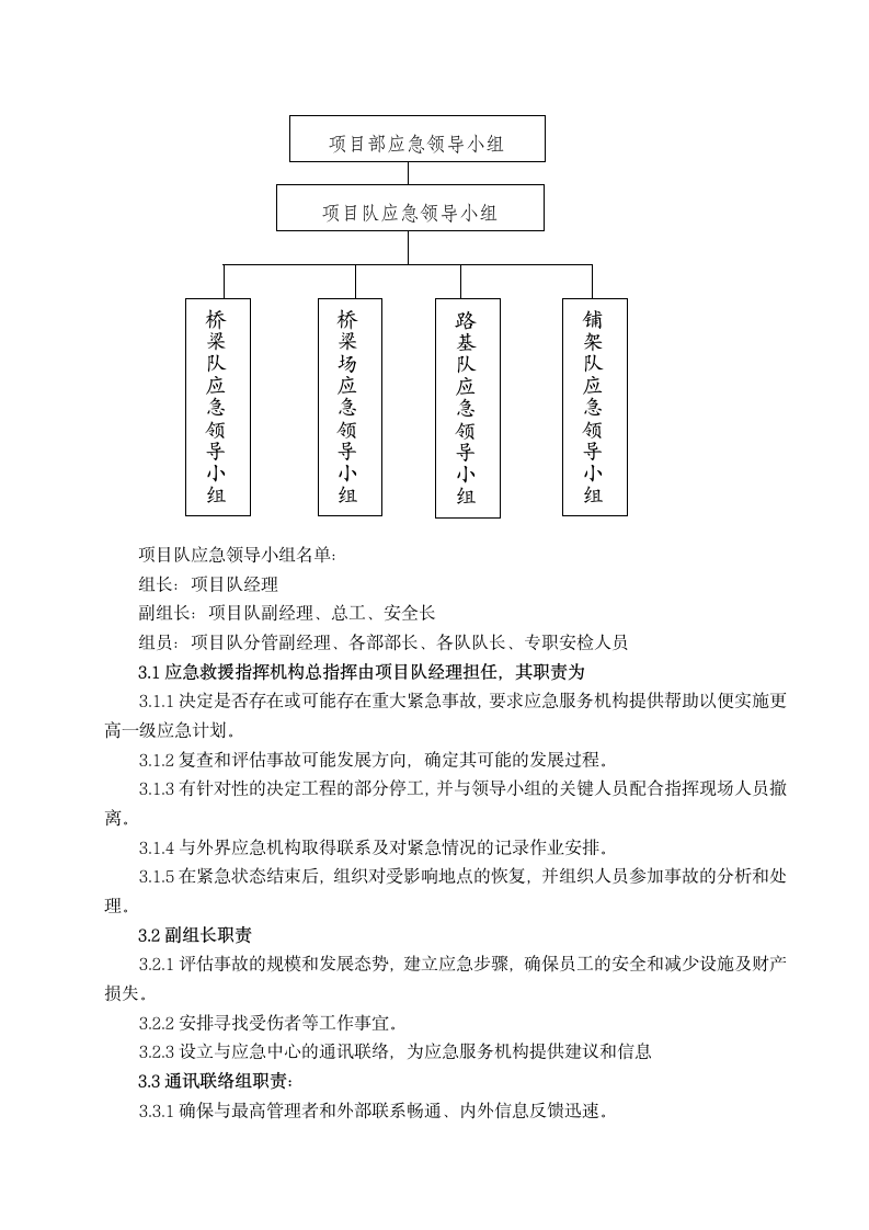 大型模板倒塌事故专项应急预案.doc第2页