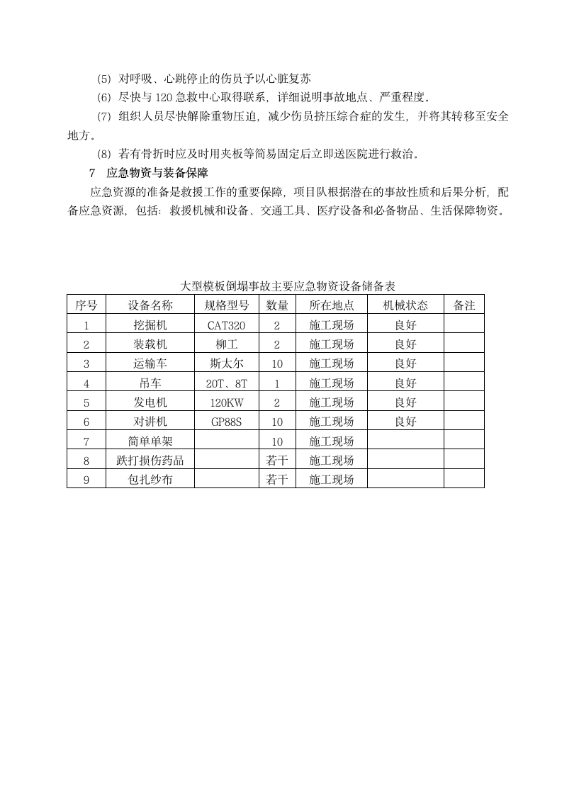 大型模板倒塌事故专项应急预案.doc第7页