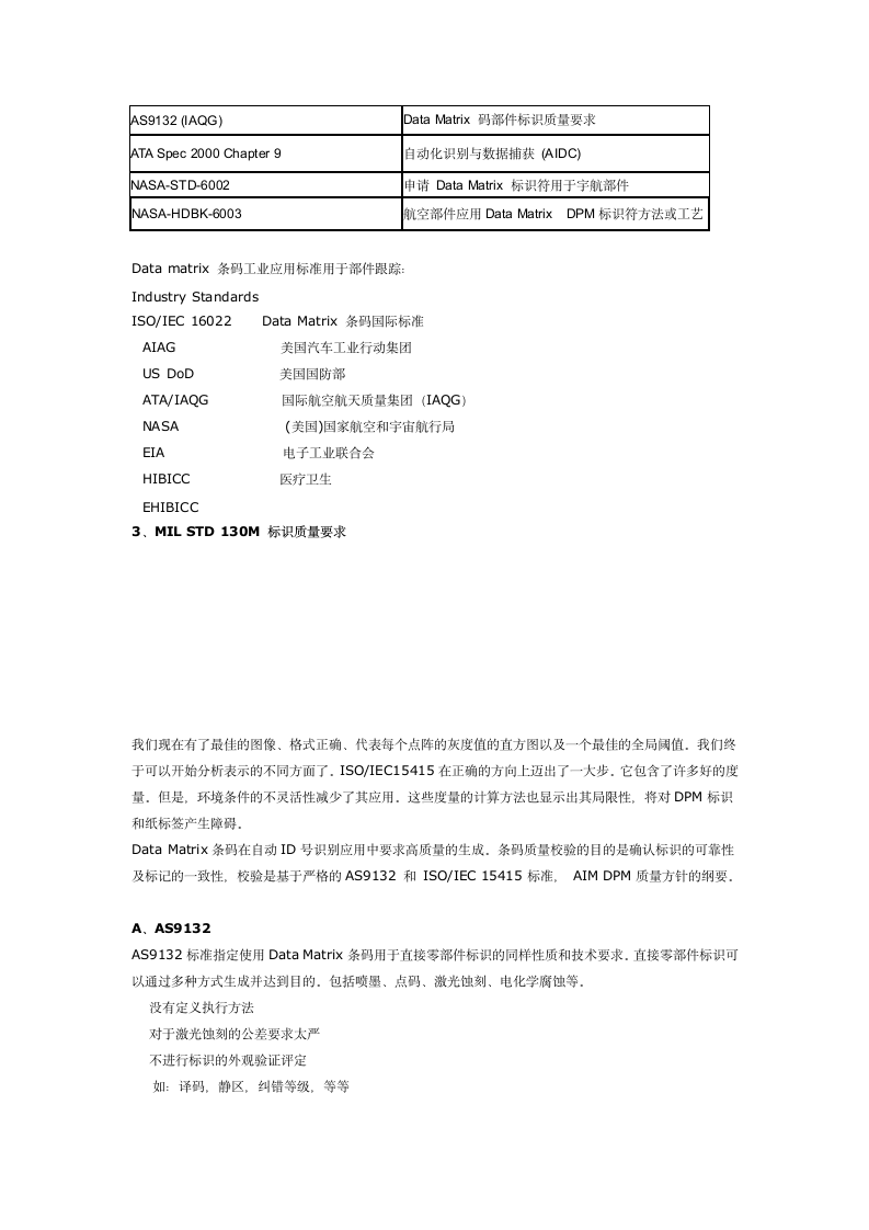 二维码检测技术以及产品介绍.docx第5页