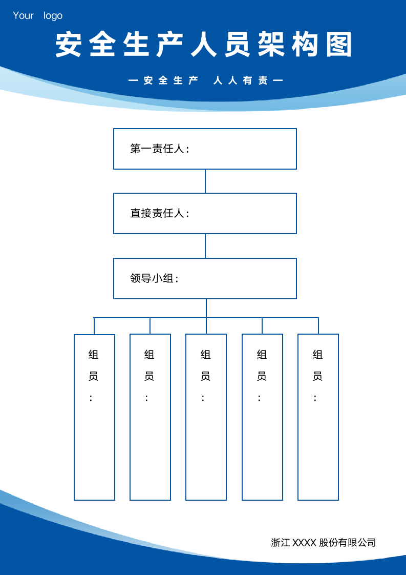 安全生产人员架构图组织架构图.docx第1页